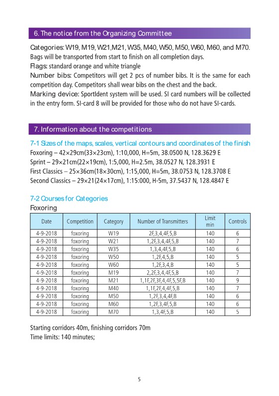 2018 ardf wc bulletin 4 5