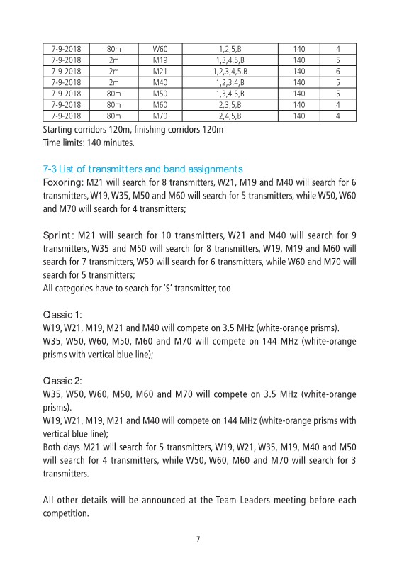 2018 ardf wc bulletin 4 7