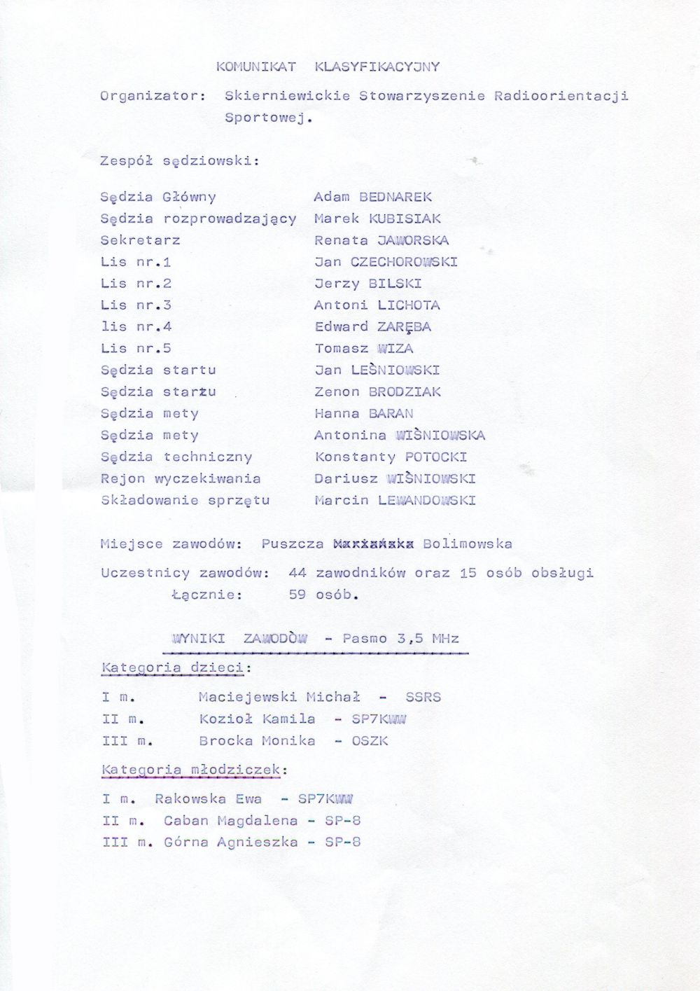 otw zaw klub 1996 2