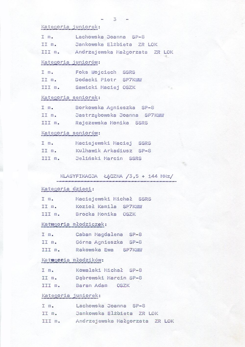 otw zaw klub 1996 4
