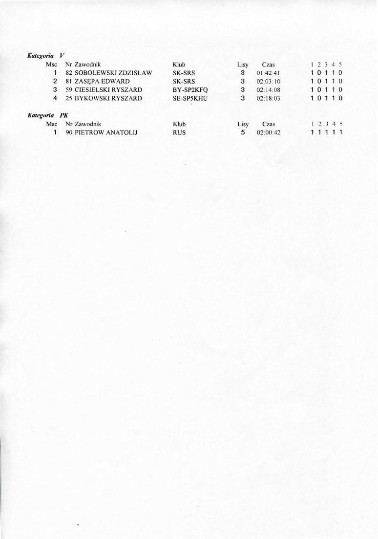 1999wybrzeze013