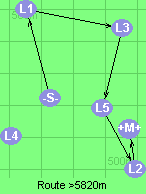 S-1-3-5-2-B-M