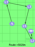 S-1-3-5-2-B-M