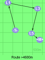 S-1-3-5-B-M