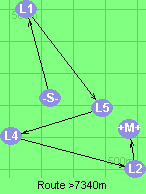 S-1-5-4-2-B-M