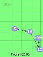 S-5-2-B-M