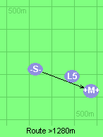 S-M
