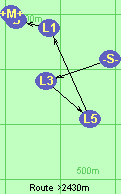 S-3-5-1-B-M