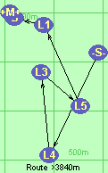 S-4-3-5-1-B-M