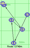 S-4-3-5-B-M