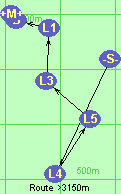S-4-5-3-1-B-M