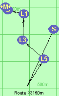 S-4-5-3-1-B-M