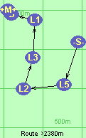 S-5-2-3-1-B-M