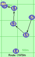 S-5-3-1-B-M