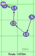 S-5-3-1-B-M