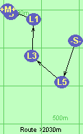 S-5-3-1-M-B