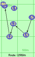 S-5-3-2-B-M