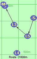 S-5-3-B-M