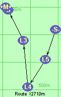 S-5-4-3-B-M