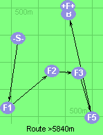 S-1-2-3-5-B-F