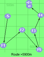 S-1-2-5-3-4-B-F