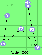 S-1-2-5-3-B-F
