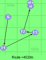S-1-3-2-B-F