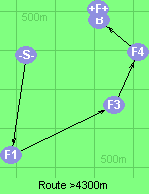 S-1-3-4-B-F
