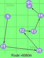 S-1-5-2-3-4-B-F