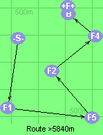 S-1-5-2-4-B-F
