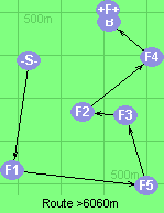 S-1-5-3-2-4-B-F