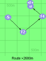 S-2-4-B-F