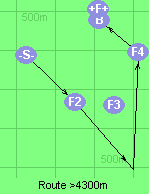 S-2-5-4-B-F