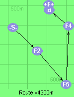 S-2-5-4-B-F