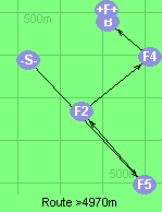 S-5-2-4-B-F