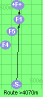 S-1-B-F
