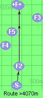 S-2-1-B-F