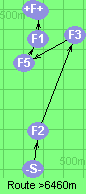 S-2-3-5-1-B-F