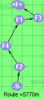 S-2-4-1-3-B-F