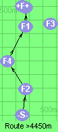 S-2-4-5-1-B-F