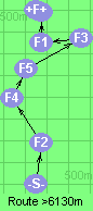 S-2-4-5-3-1-B-F