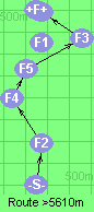S-2-4-5-3-B-F