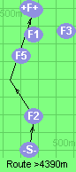 S-2-4-B-F