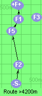 S-2-5-1-B-F
