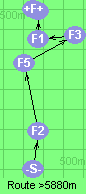 S-2-5-3-1-B-F