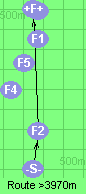 S-2-F