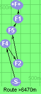 S-4-2-5-1-B-F
