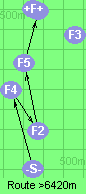 S-4-2-5-B-F