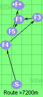 S-4-3-1-5-B-F