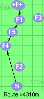 S-4-5-1-B-F